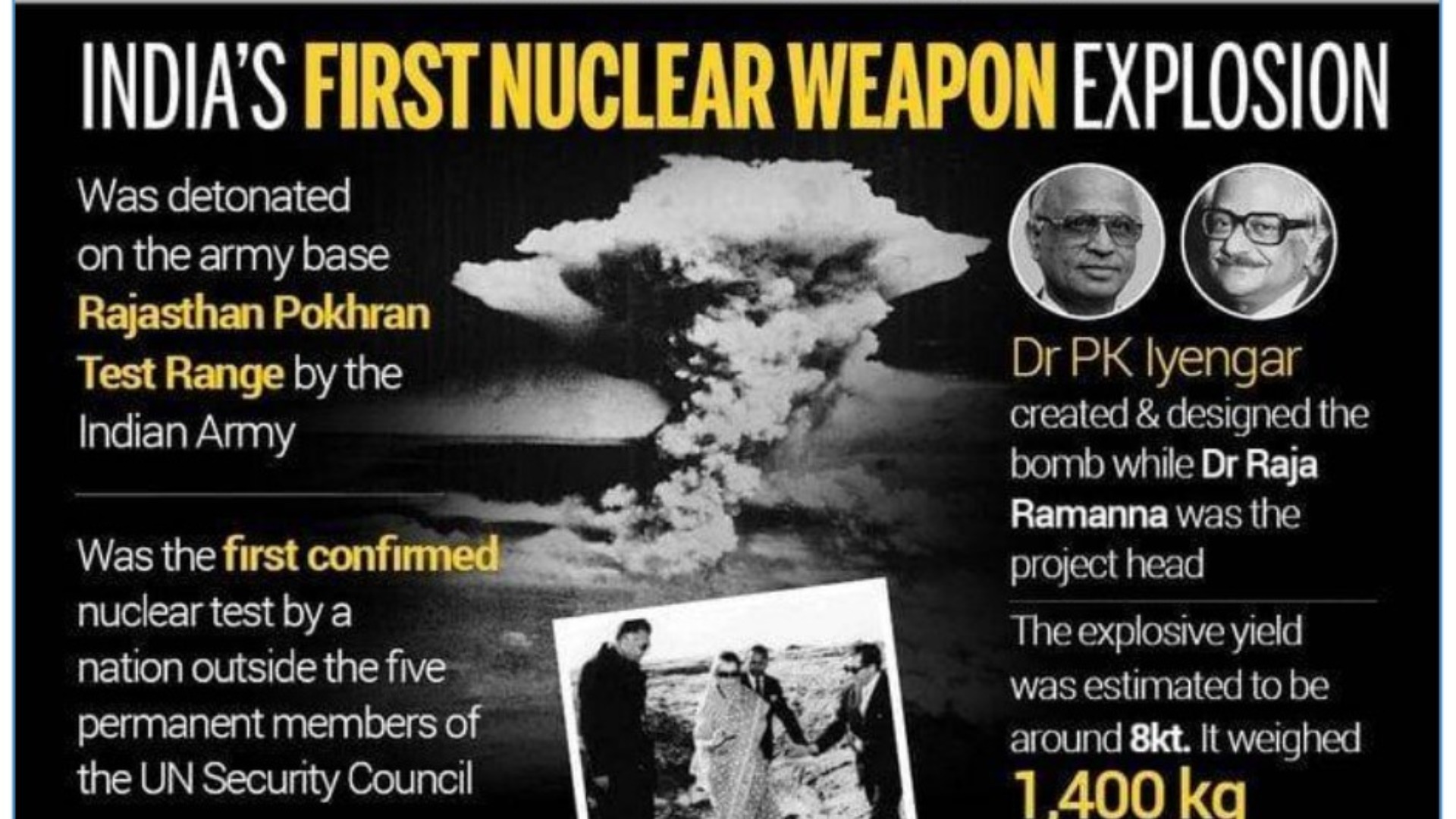 இந்தியாவின் முதல் அணுகுண்டு சோதனையின் 50வது ஆண்டு நிறைவு