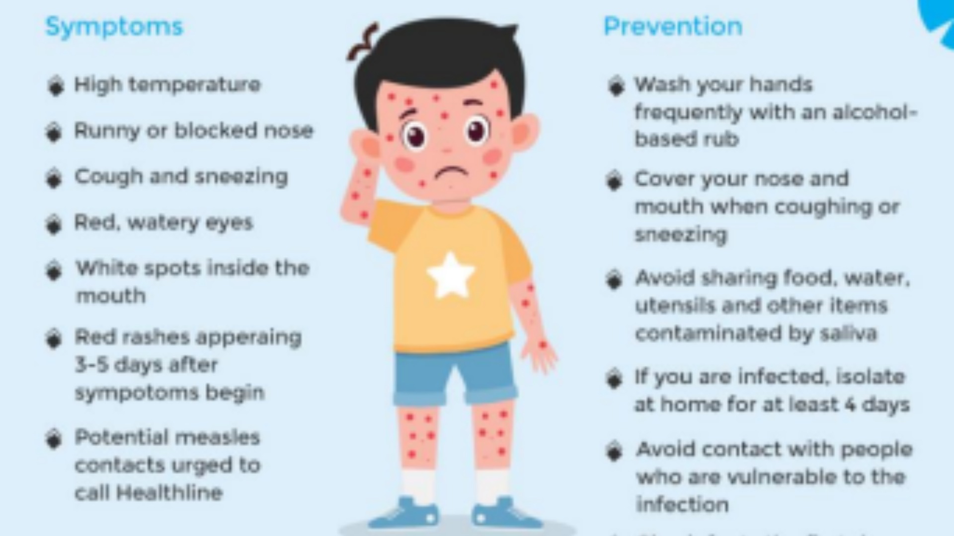 இந்தியாவில் தட்டம்மை தடுப்பூசி