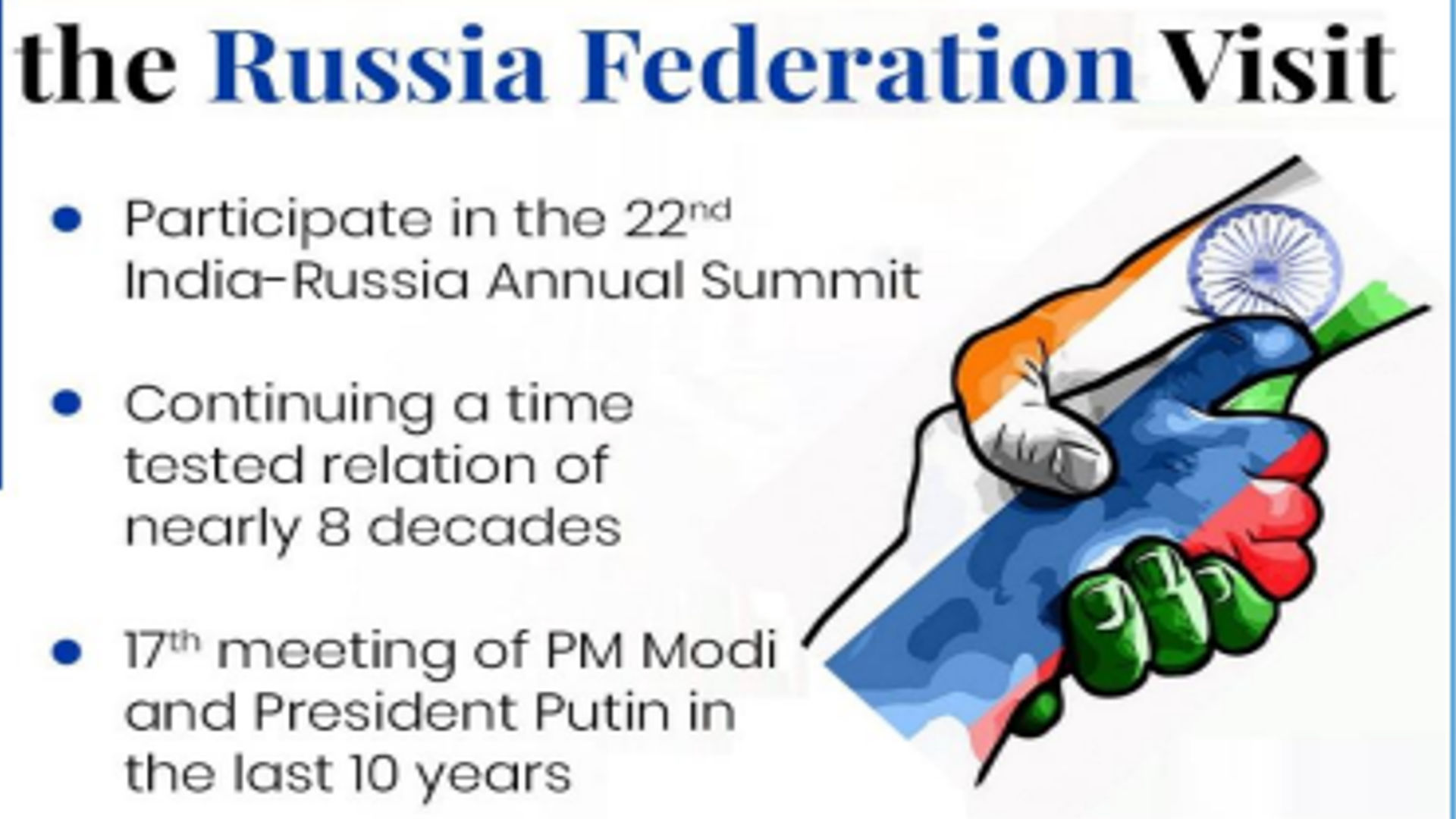 இந்தியா மற்றும் ரஷ்யாவின் 22வது வருடாந்திர உச்சி மாநாடு