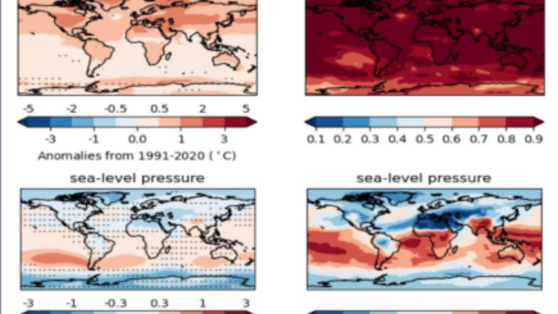 உலகளாவிய வருடாந்திரம் முதல் தசாப்தம் அளவிலான பருவநிலை தகவல் சேர்ப்பு அறிக்கை (2024-2028)