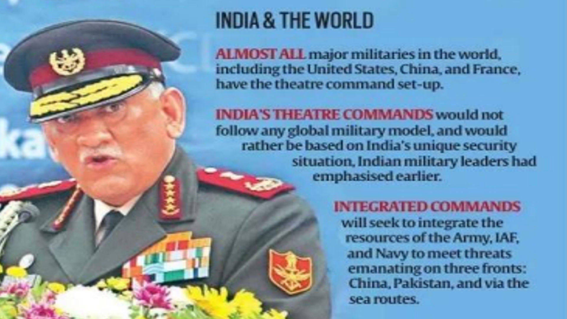 ஒருங்கிணைந்த போர்க்கள கட்டுப்பாட்டுப் பிரிவுகள்