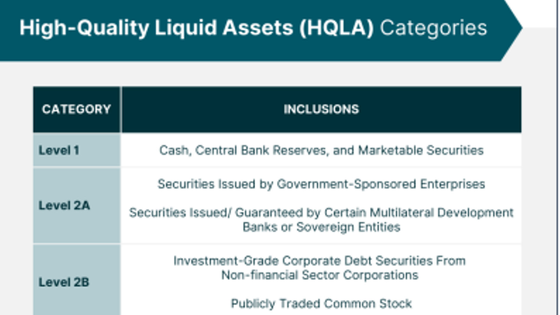 தமிழ்நாட்டின் பணப்புழக்க நிலை