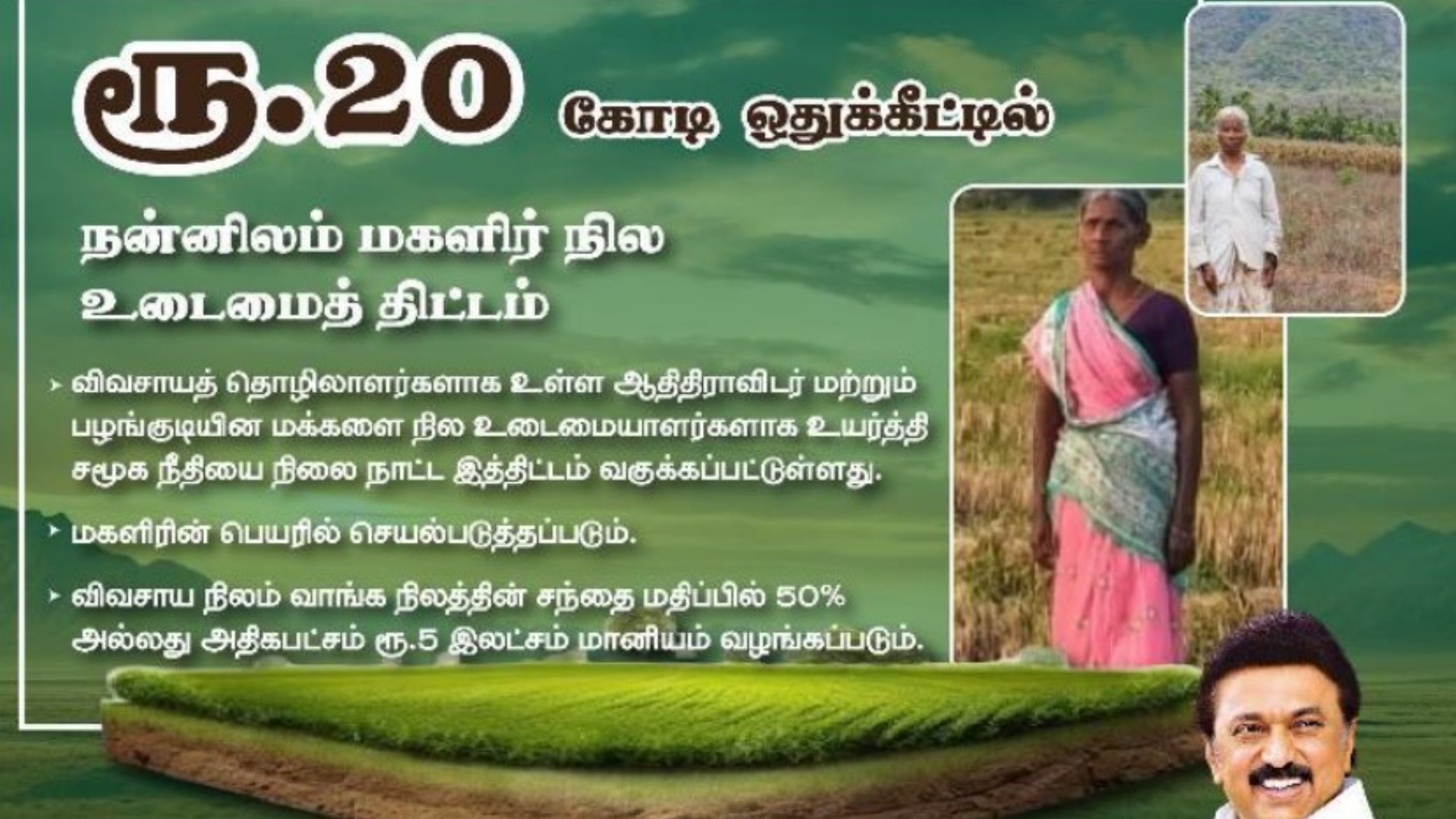 தமிழ்நாட்டில் SC/ST பெண்களுக்கான புதிய திட்டங்கள்