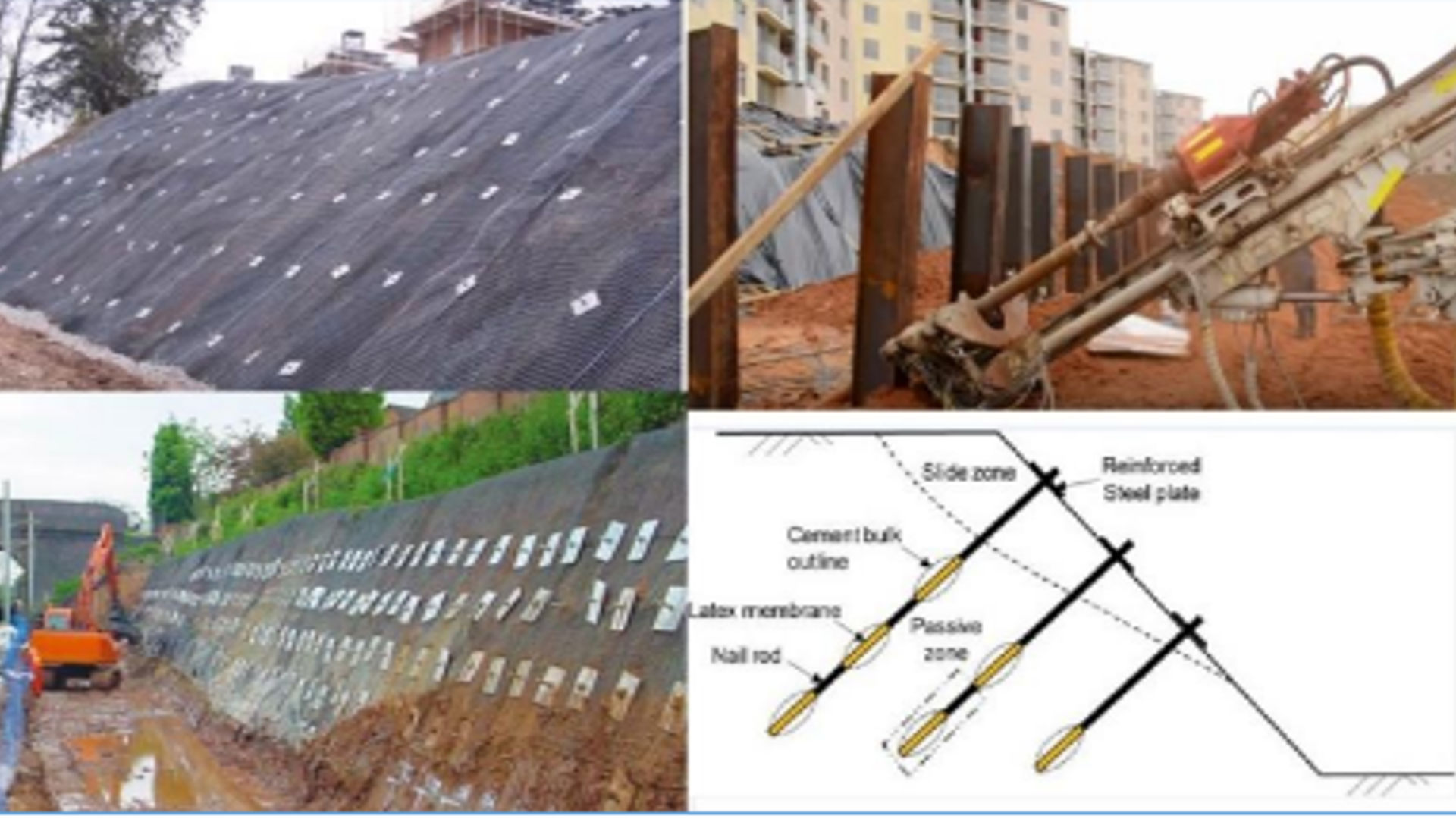 நிலச்சரிவைத் தடுக்கப் பசுமைத் தீர்வு