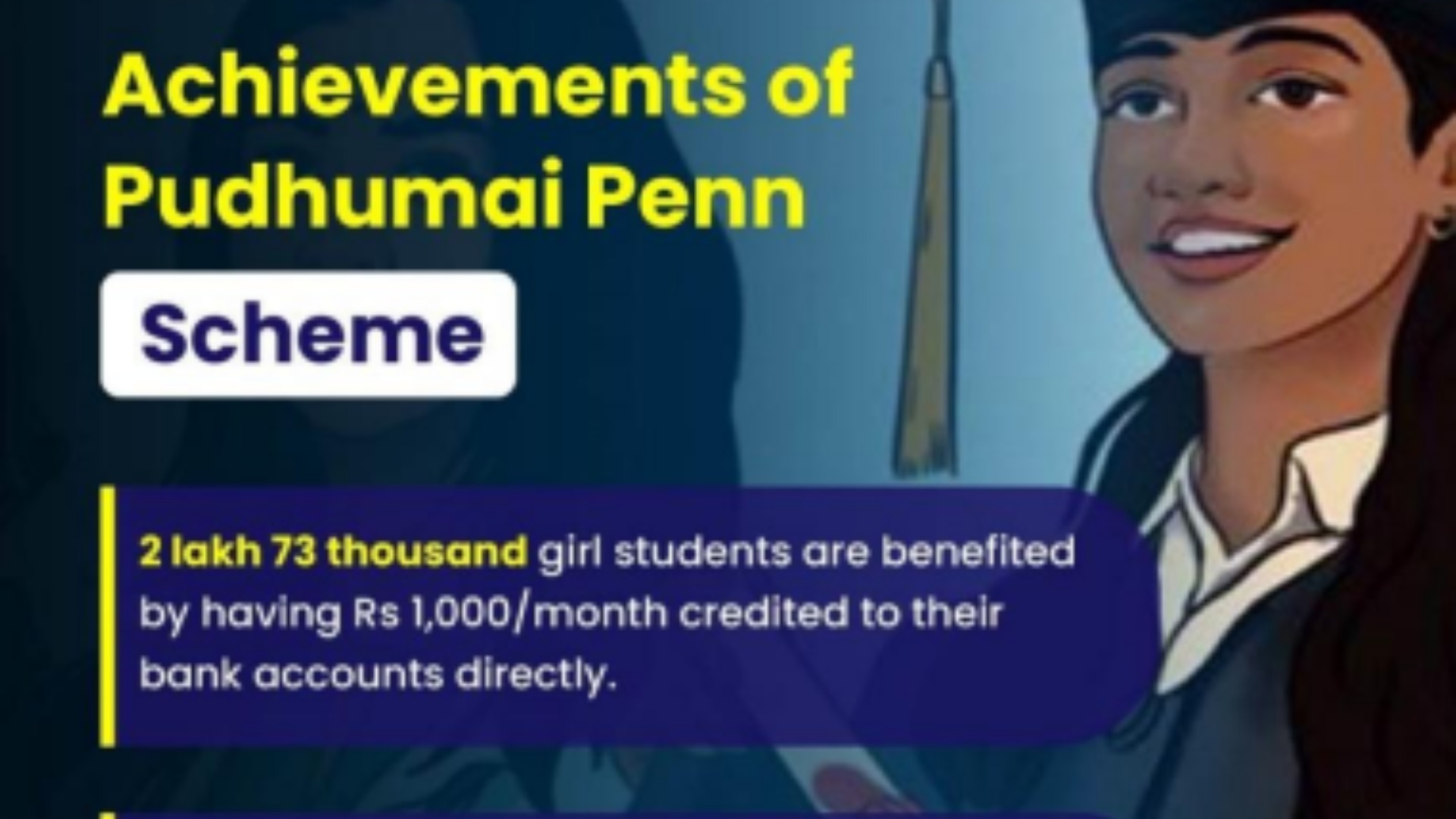 புதுமைப் பெண் திட்டங்களின் தாக்கம்