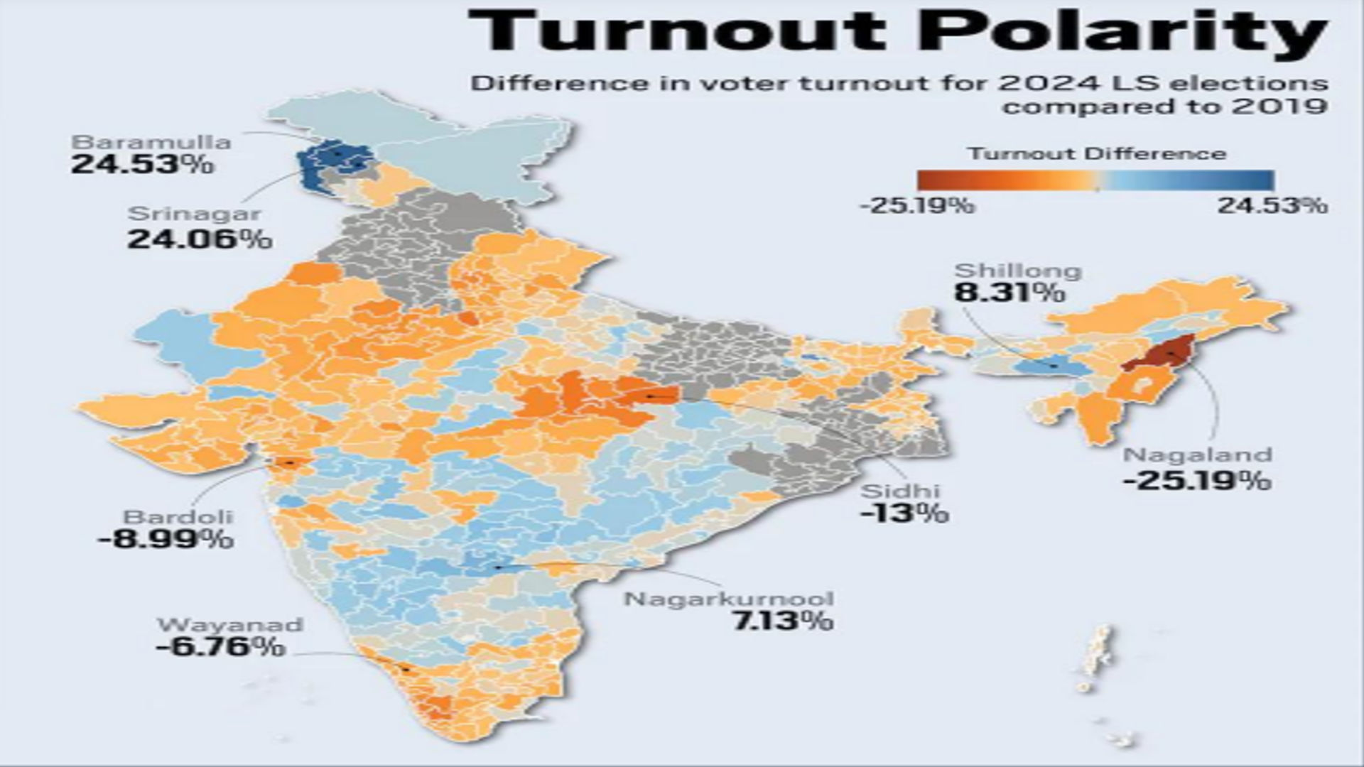 பதிவு செய்யப்பட்ட வாக்குகளின் முழுமையான எண்ணிக்கை