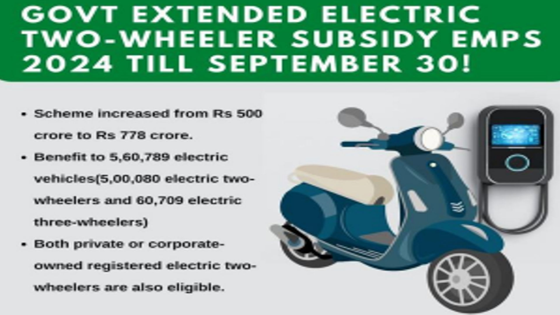 மின்சார வாகனங்கள் ஊக்குவிப்புத் திட்டம் -2024