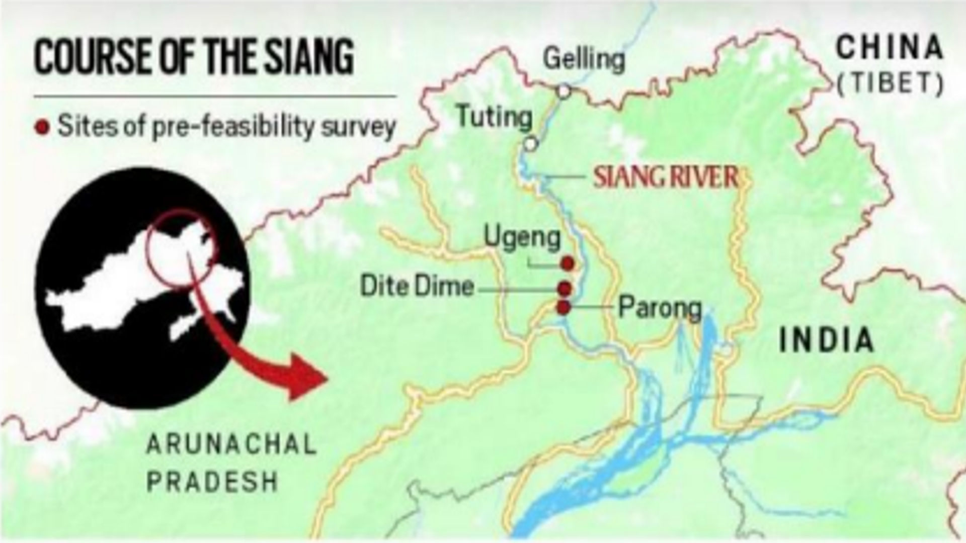 மேல் மட்ட சியாங் நதி நீர்மின் ஆற்றல் உற்பத்தி நிலையம்