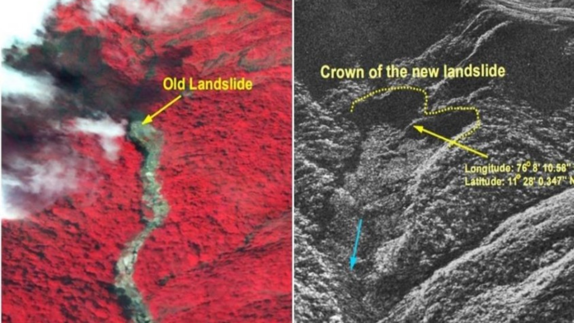 வயநாடு நிலச்சரிவு