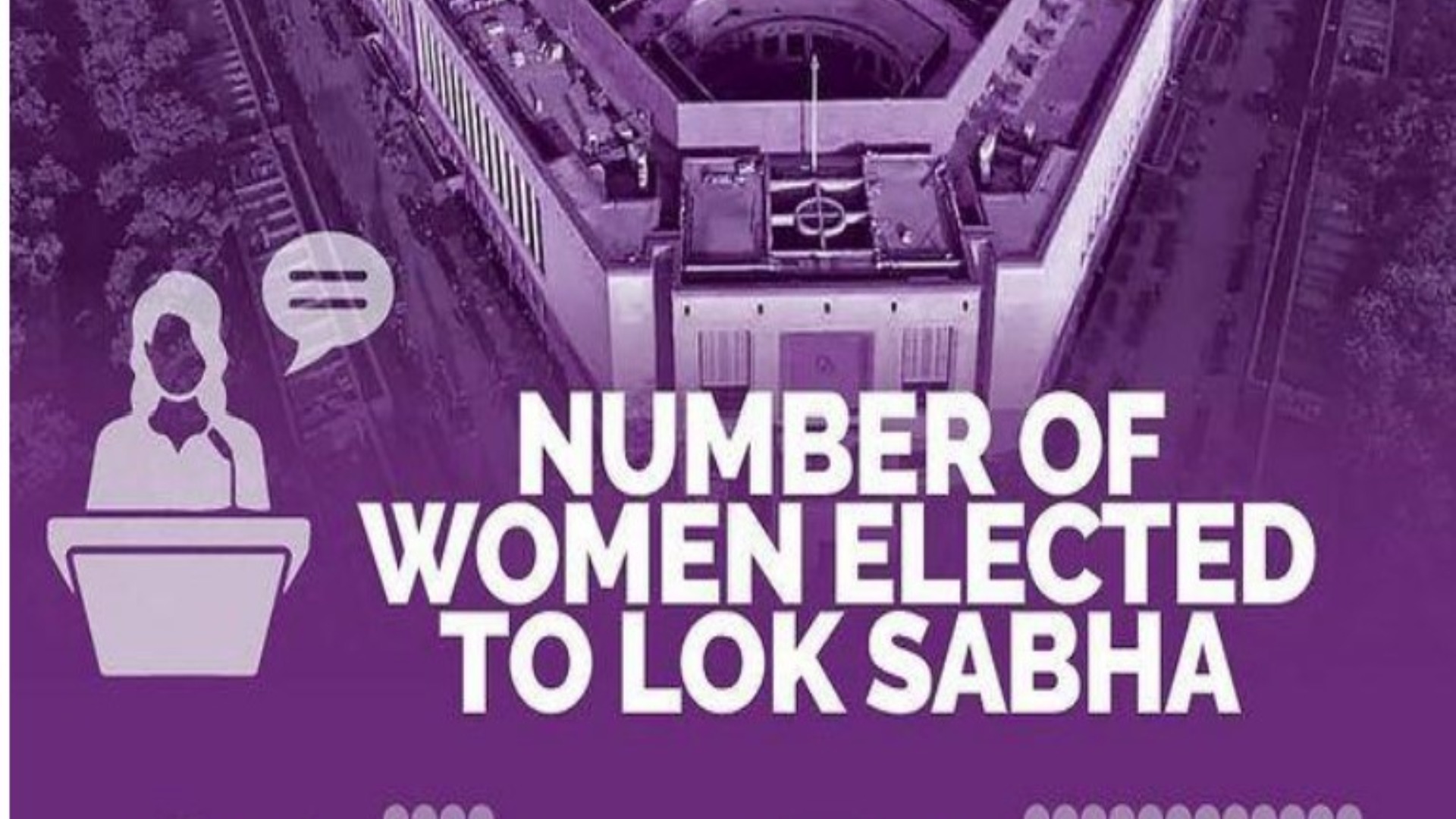 18வது மக்களவையில் பெண் பாராளுமன்ற உறுப்பினர்கள்