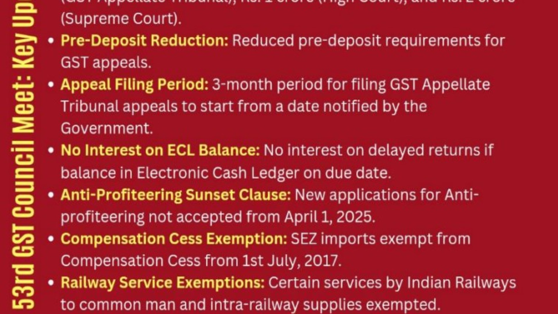 53rd GST Council meeting