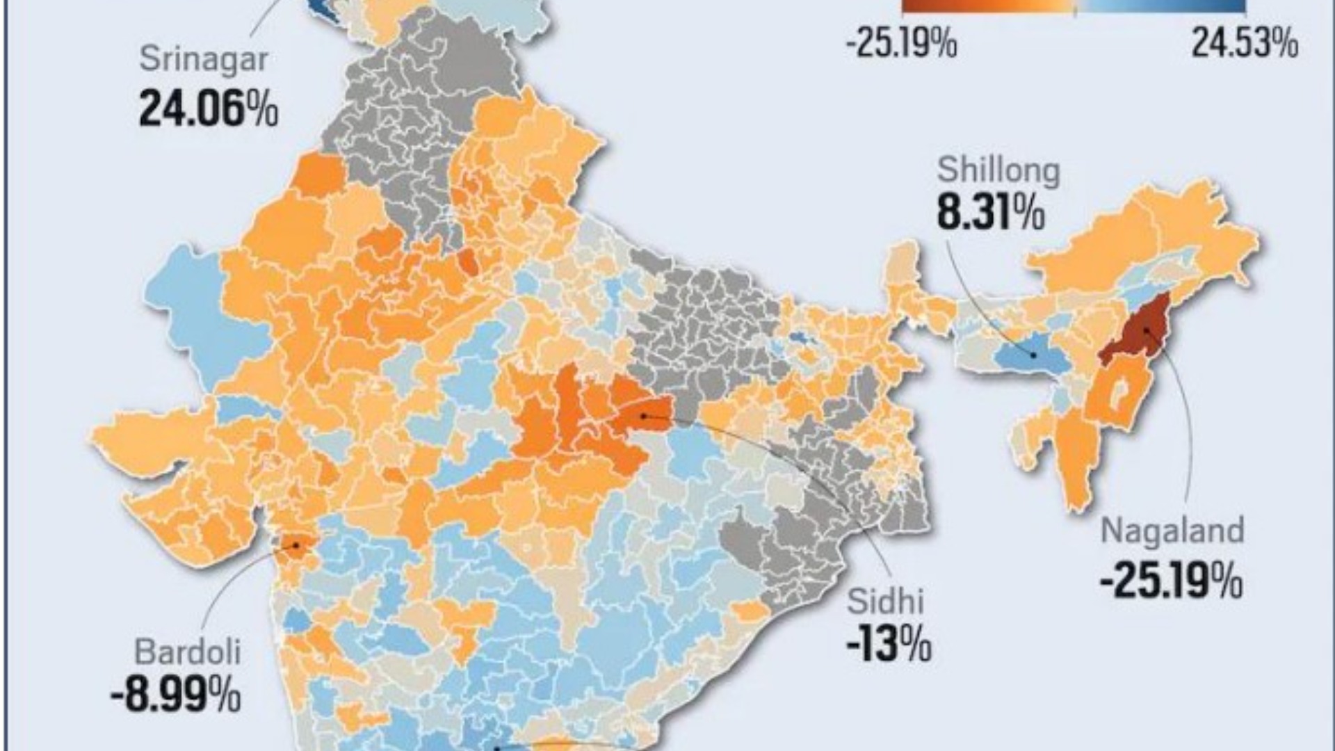 Absolute number of votes cast