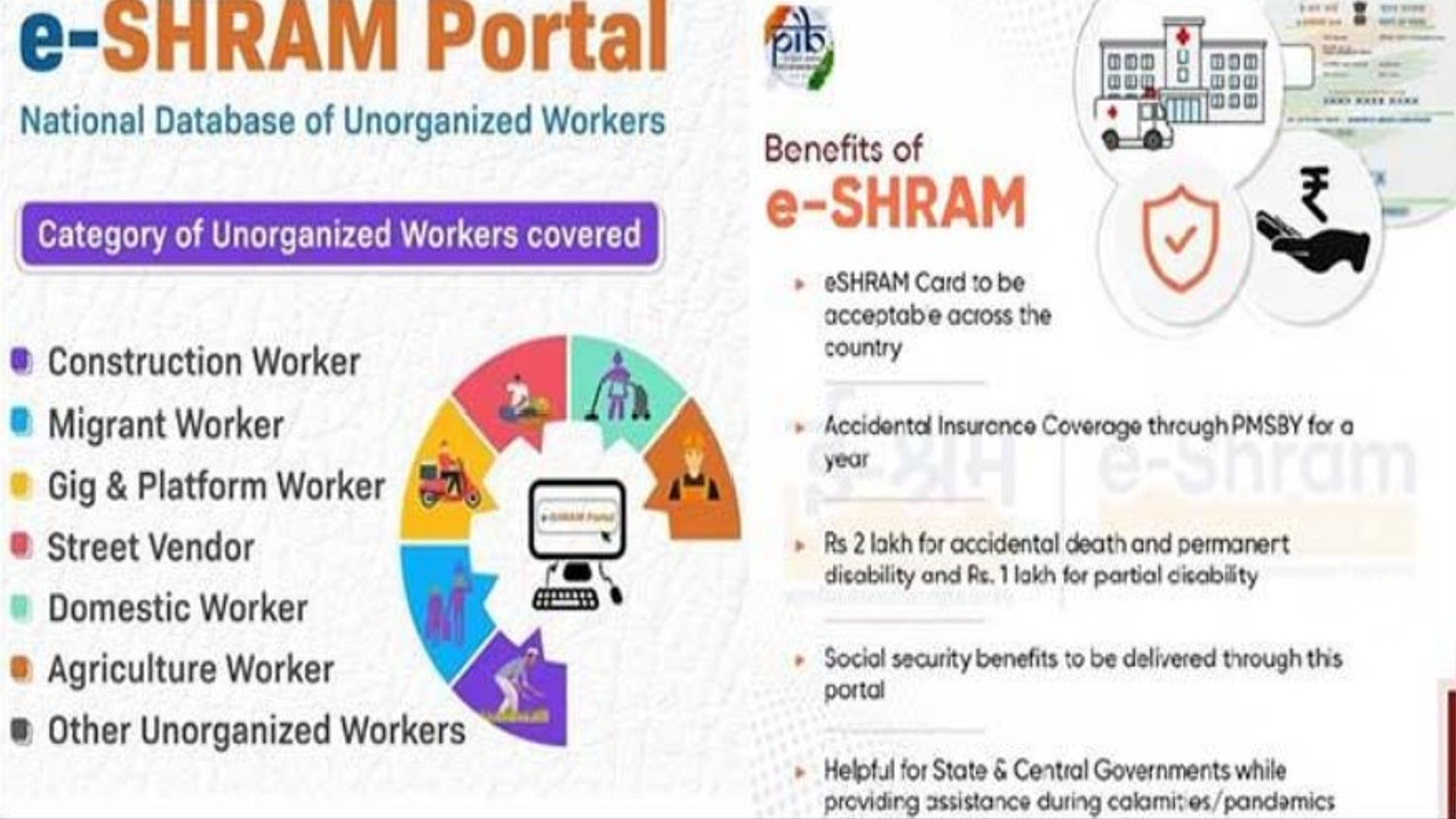 e-Shram – ஒற்றற தீர்வு அறமப்பு