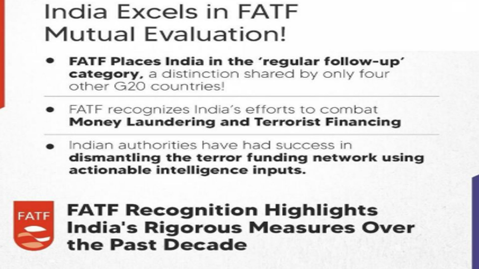 FATF ‘regular follow-up' category