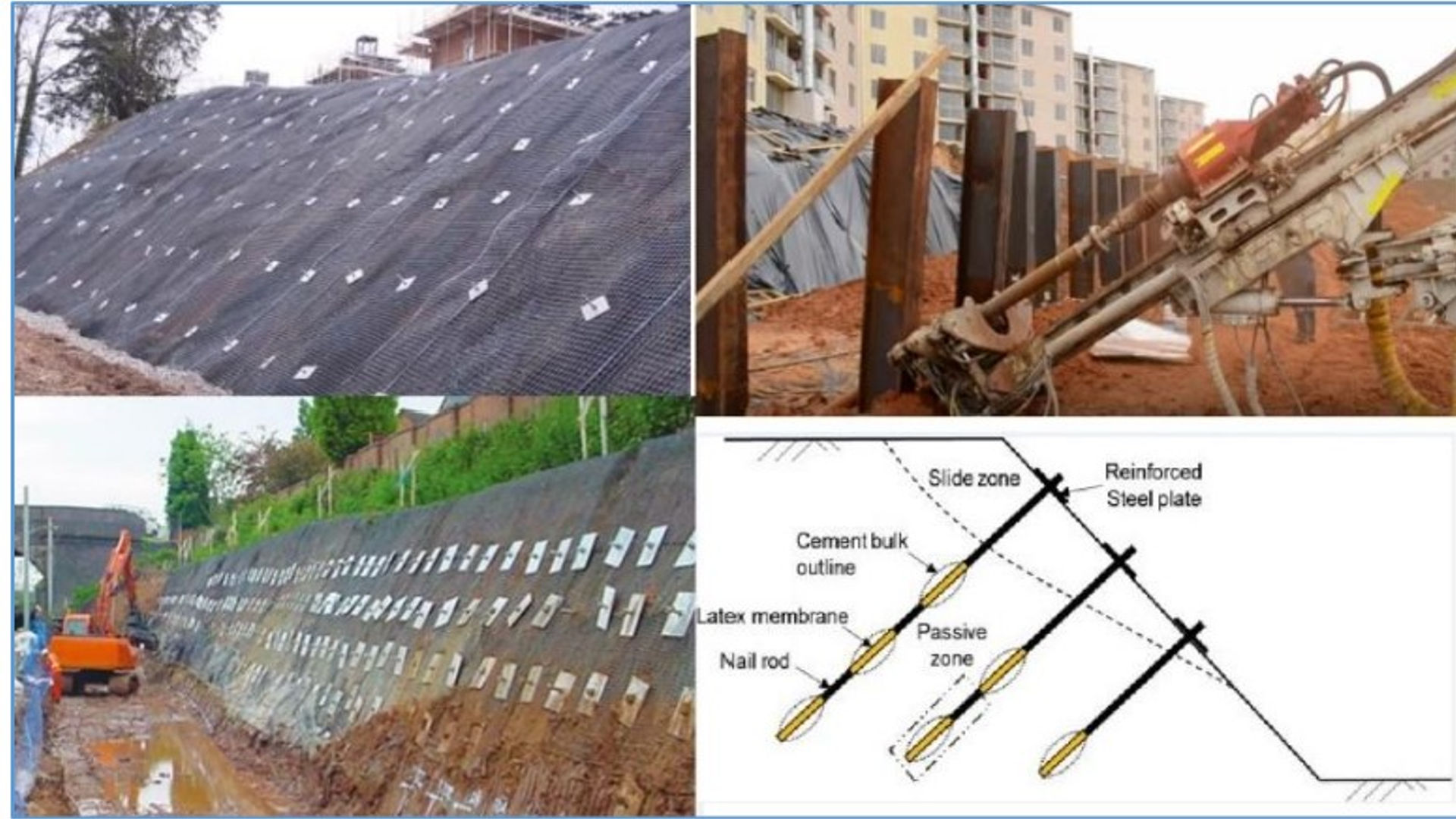 Green solution to prevent landslips