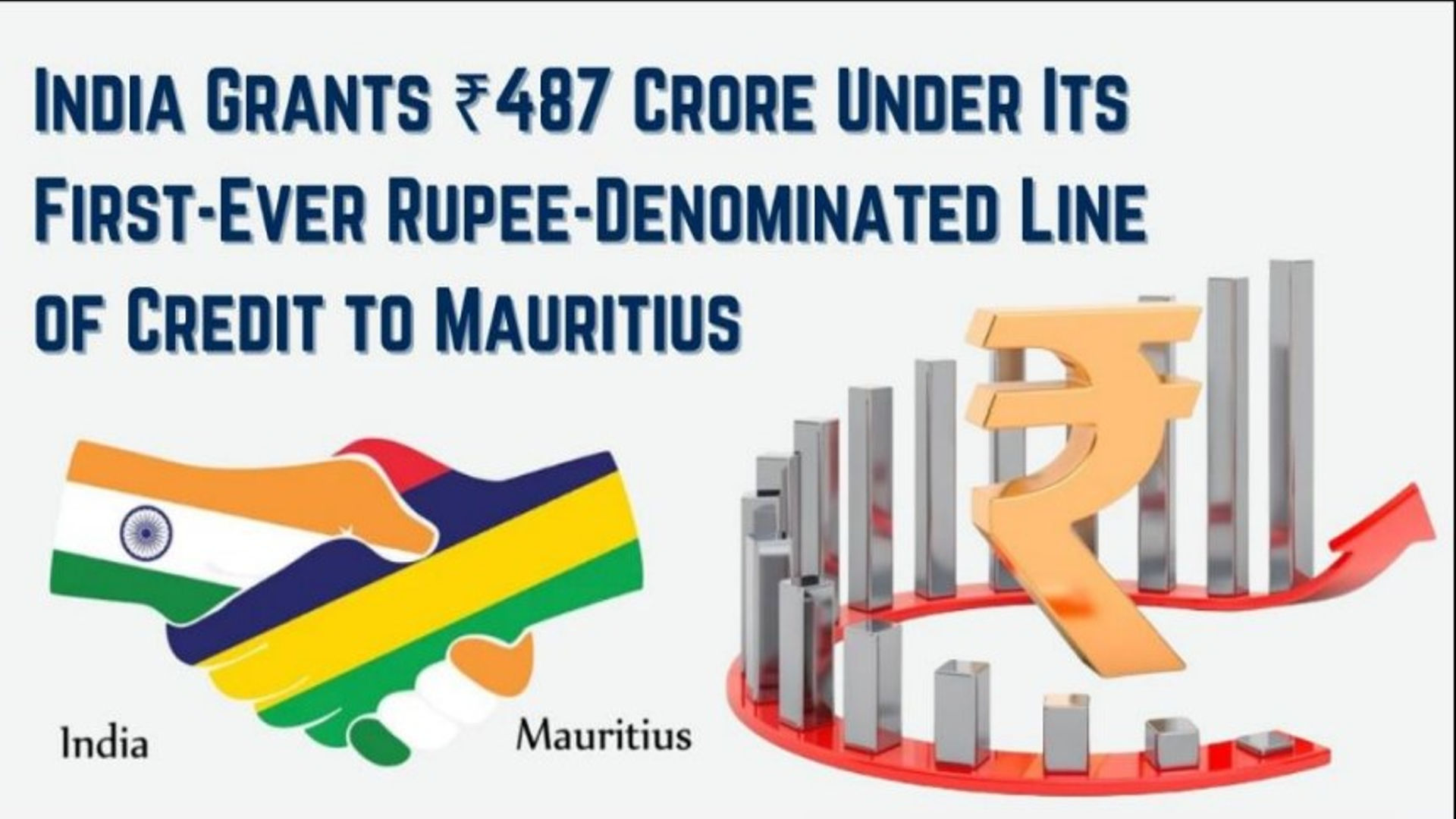 INR denominated Line of Credit