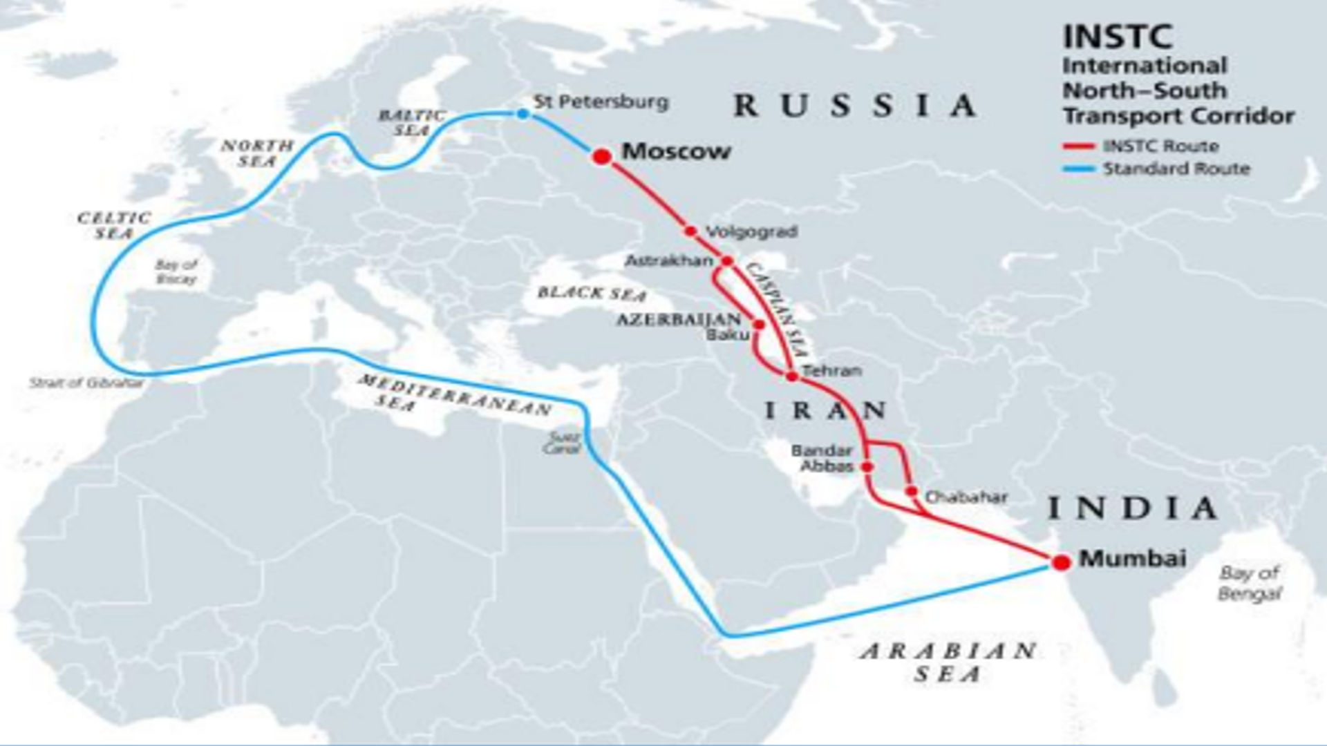 INSTC -முதல் ஏற்றுமதி