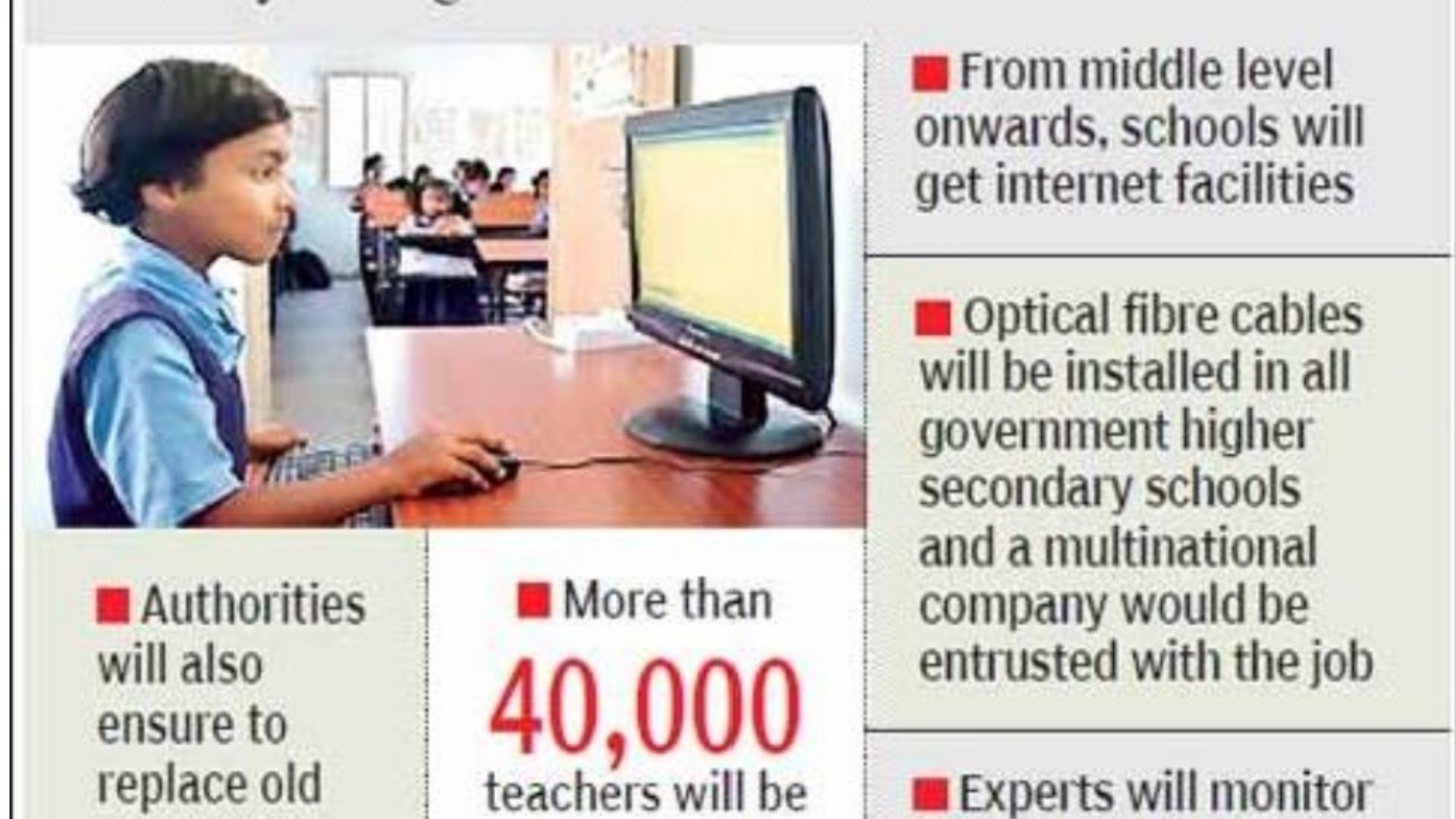 Internet connection for State-run schools