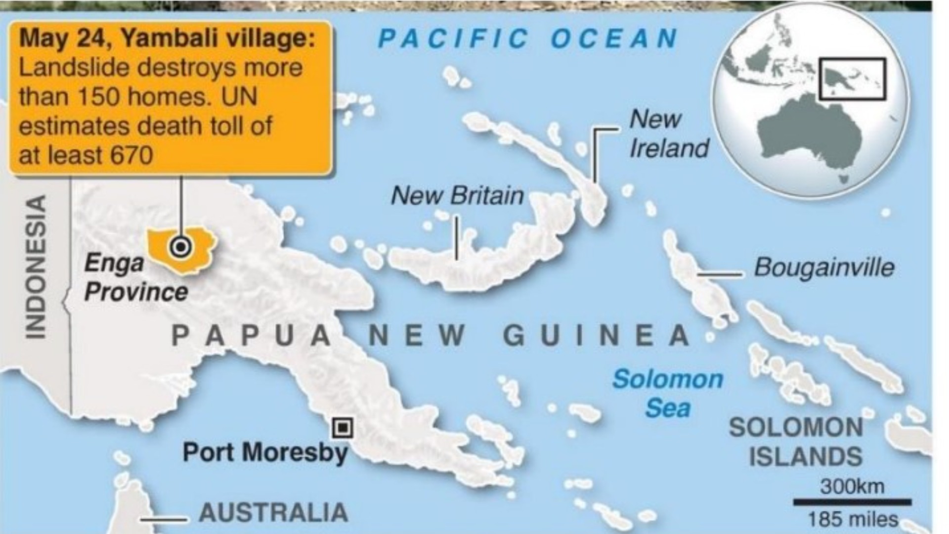 Landslide - Papua New Guinea