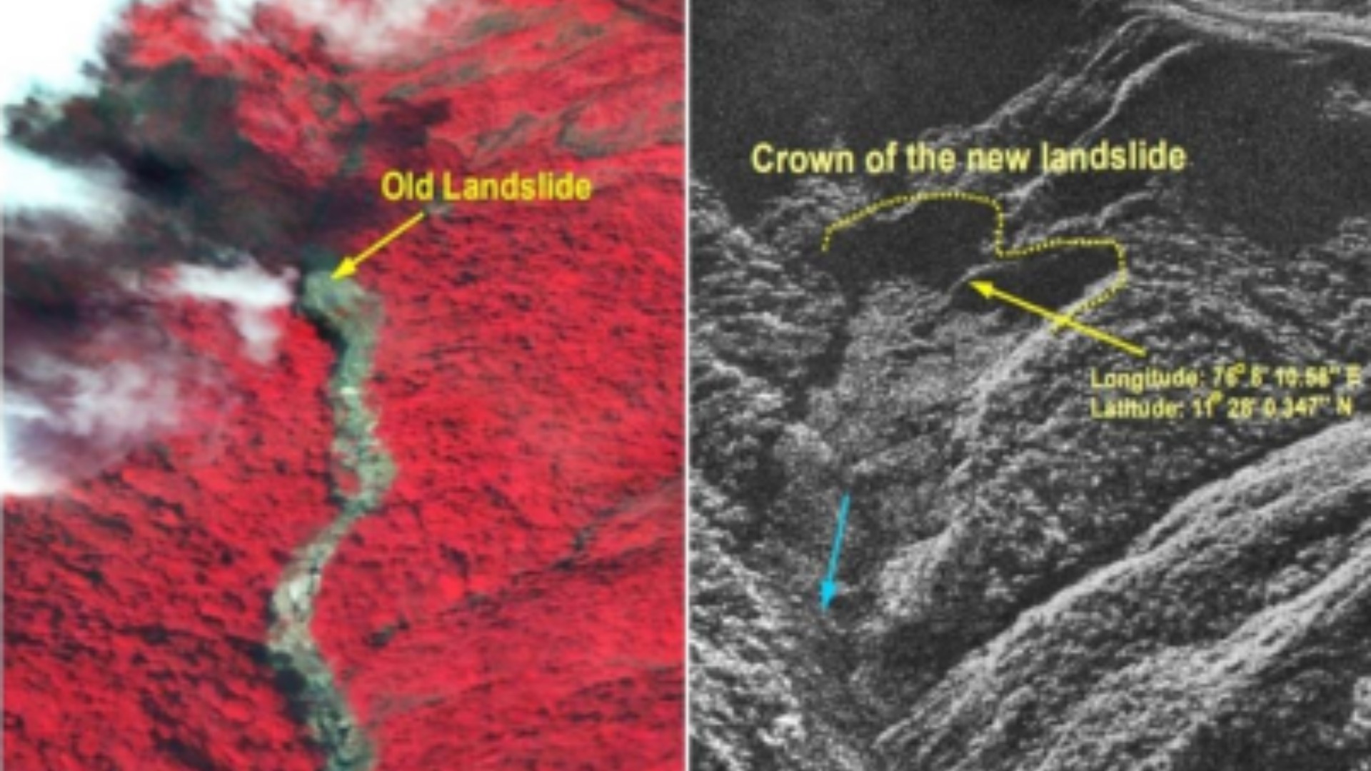 Landslides In Wayanad