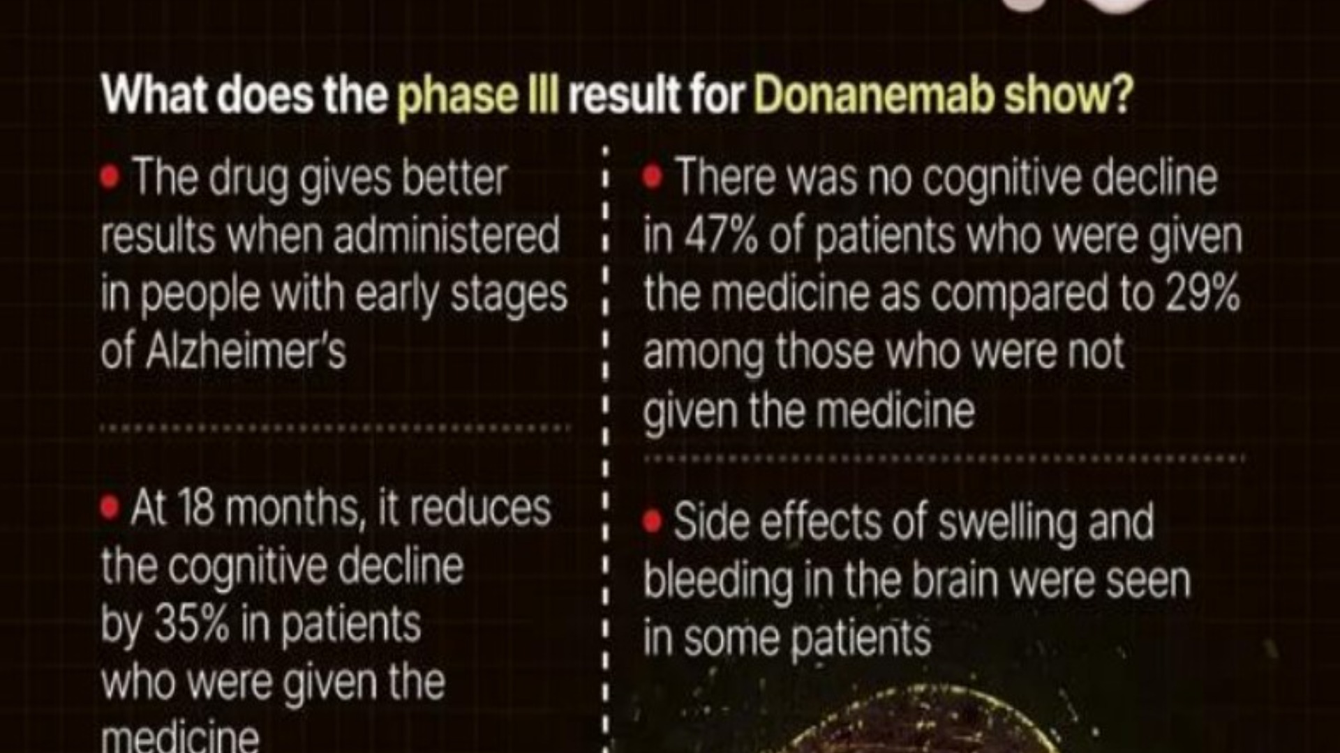 New Alzheimer’s drug