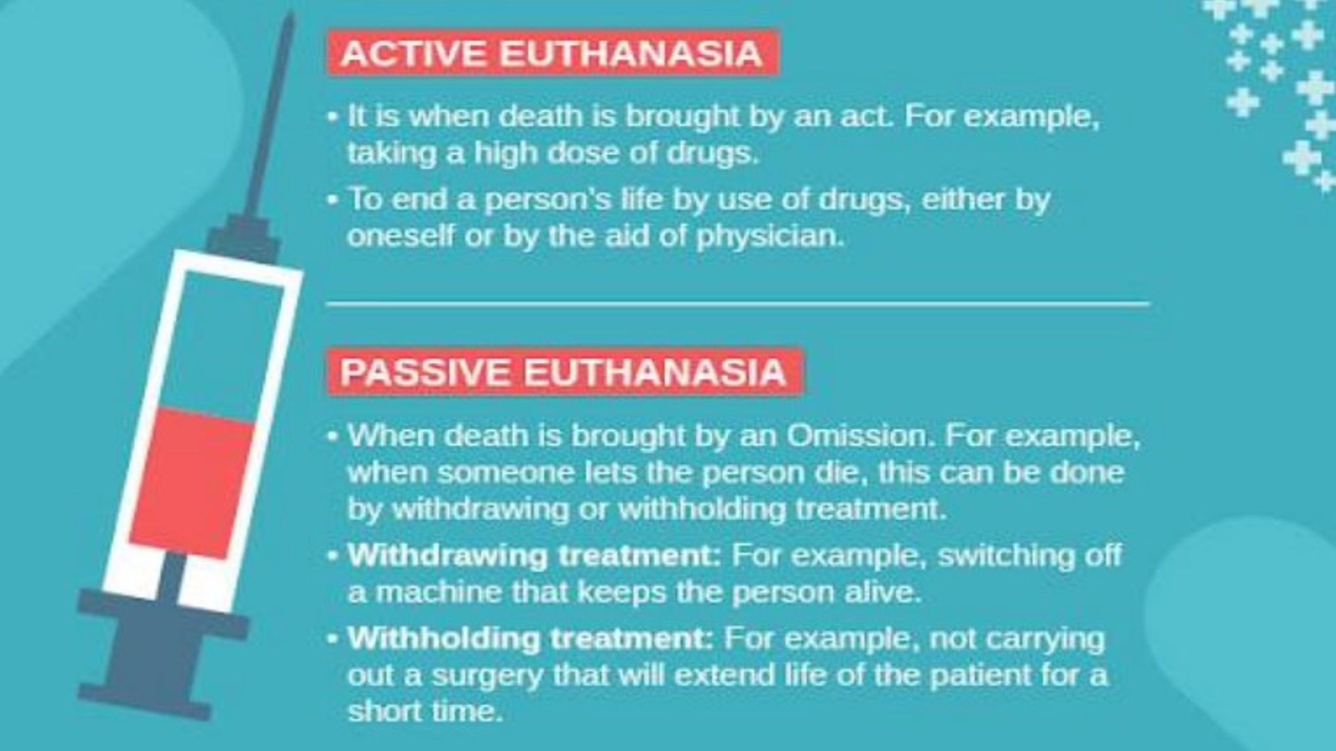 New draft guidelines on passive euthanasia 2024