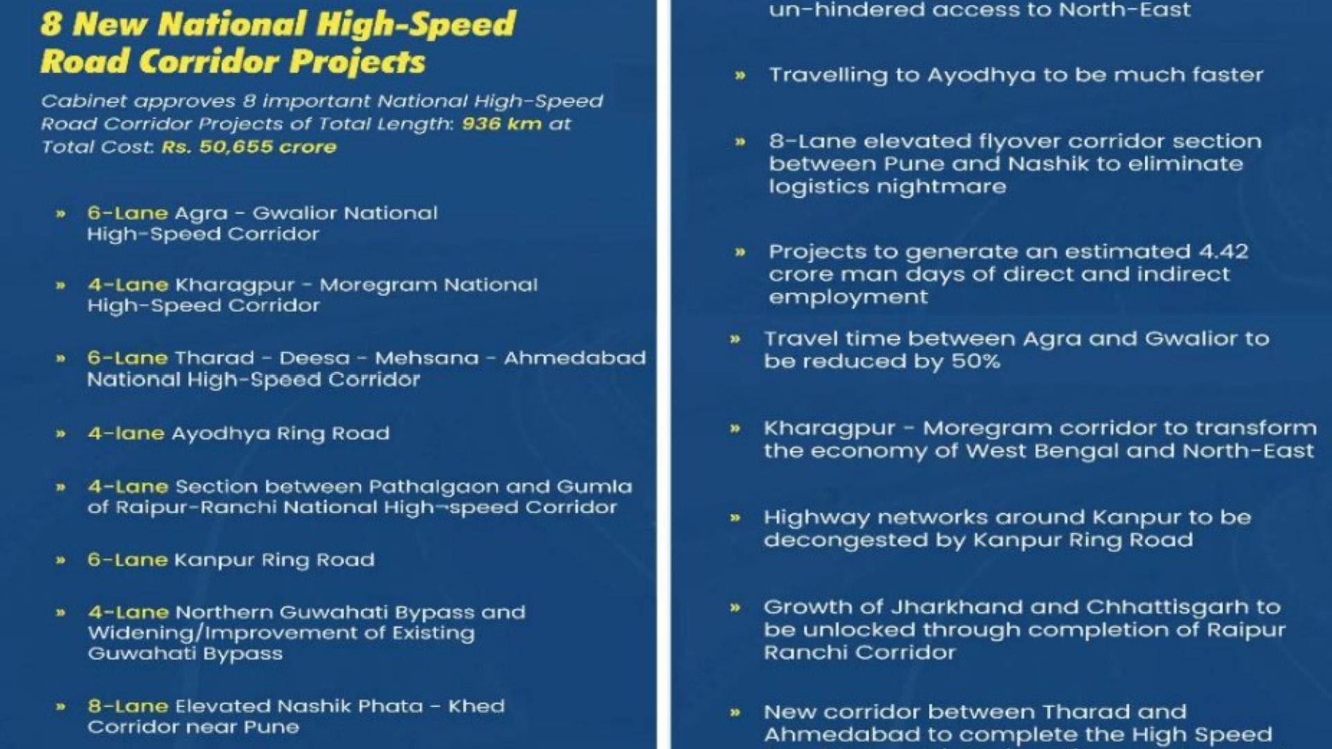 New National high-speed corridors