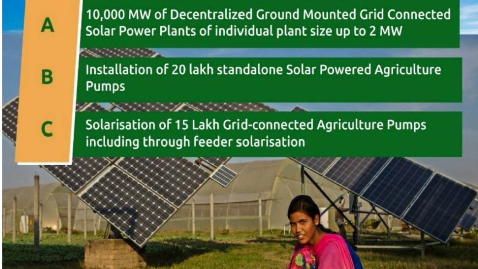 PM-KUSUM திட்டம்