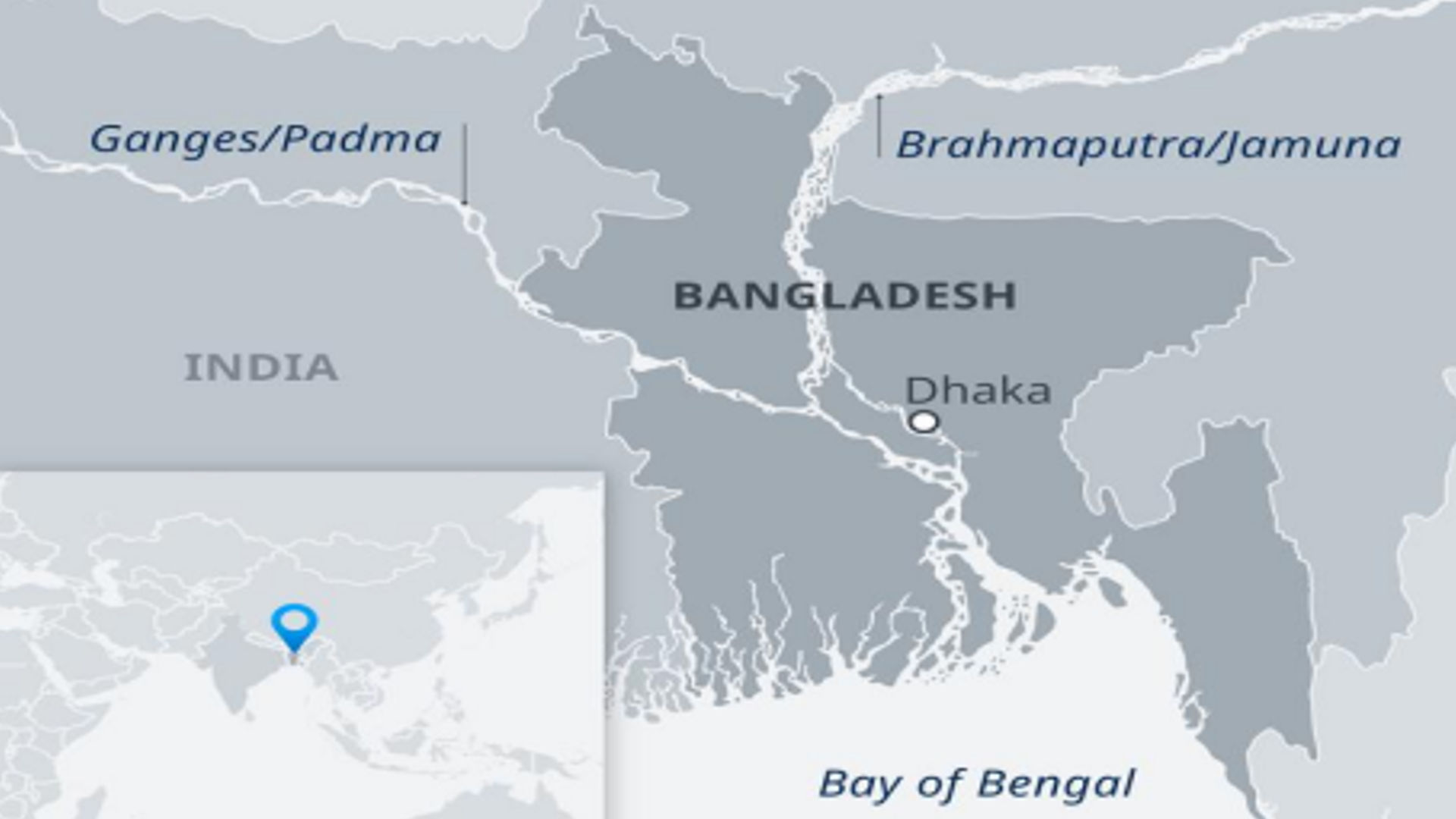 Renegotiation of Ganga Waters Treaty