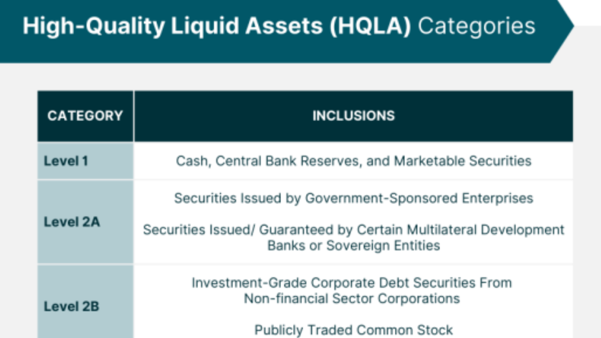 TN liquidity position 2023-24