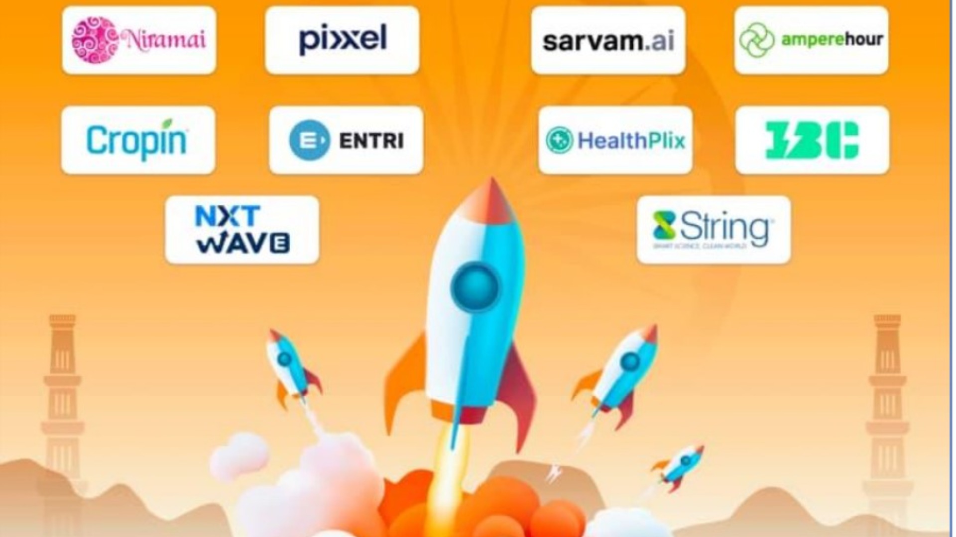 WEF Technology Pioneer list 2024