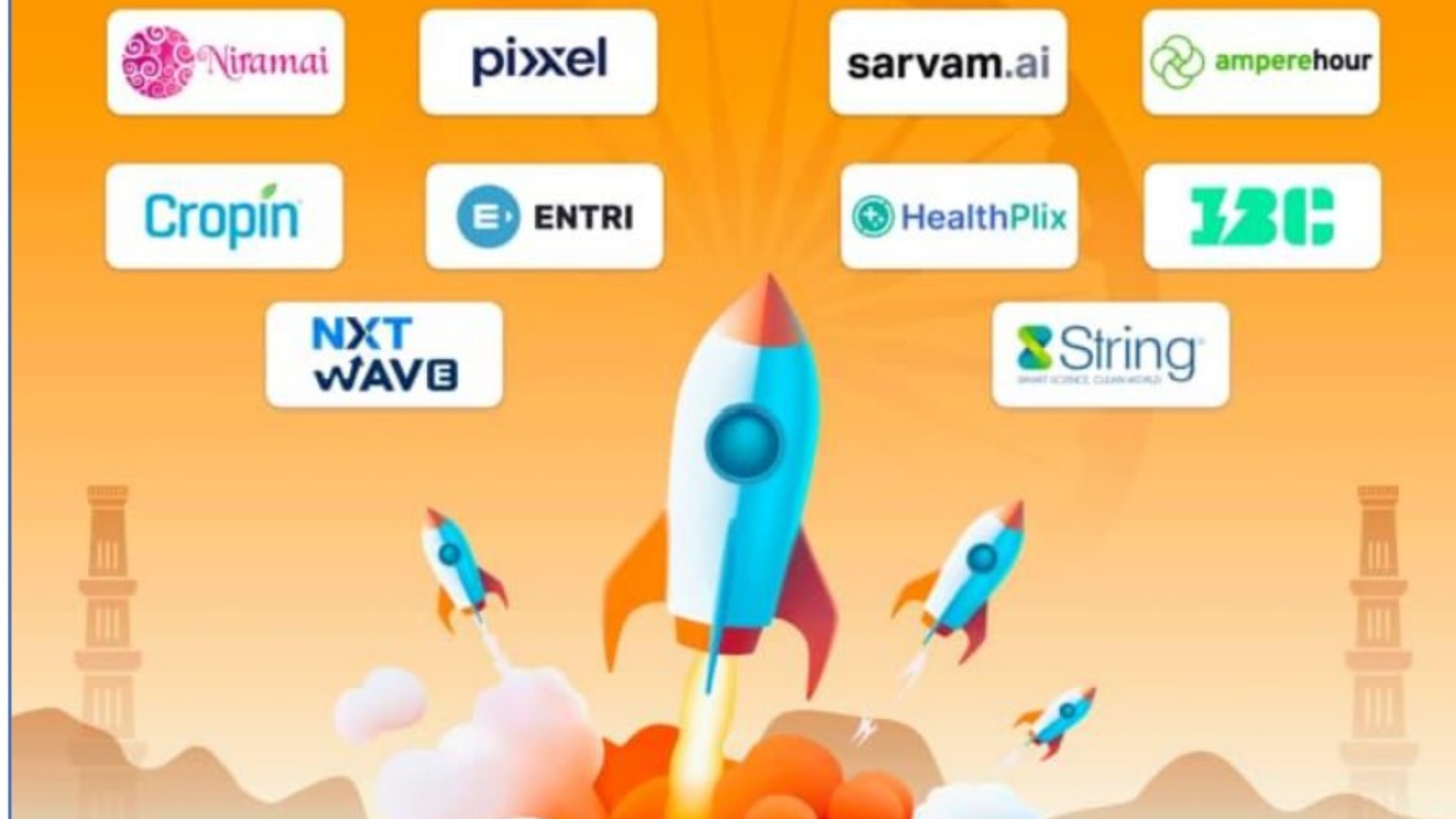 WEF Technology Pioneer list 2024