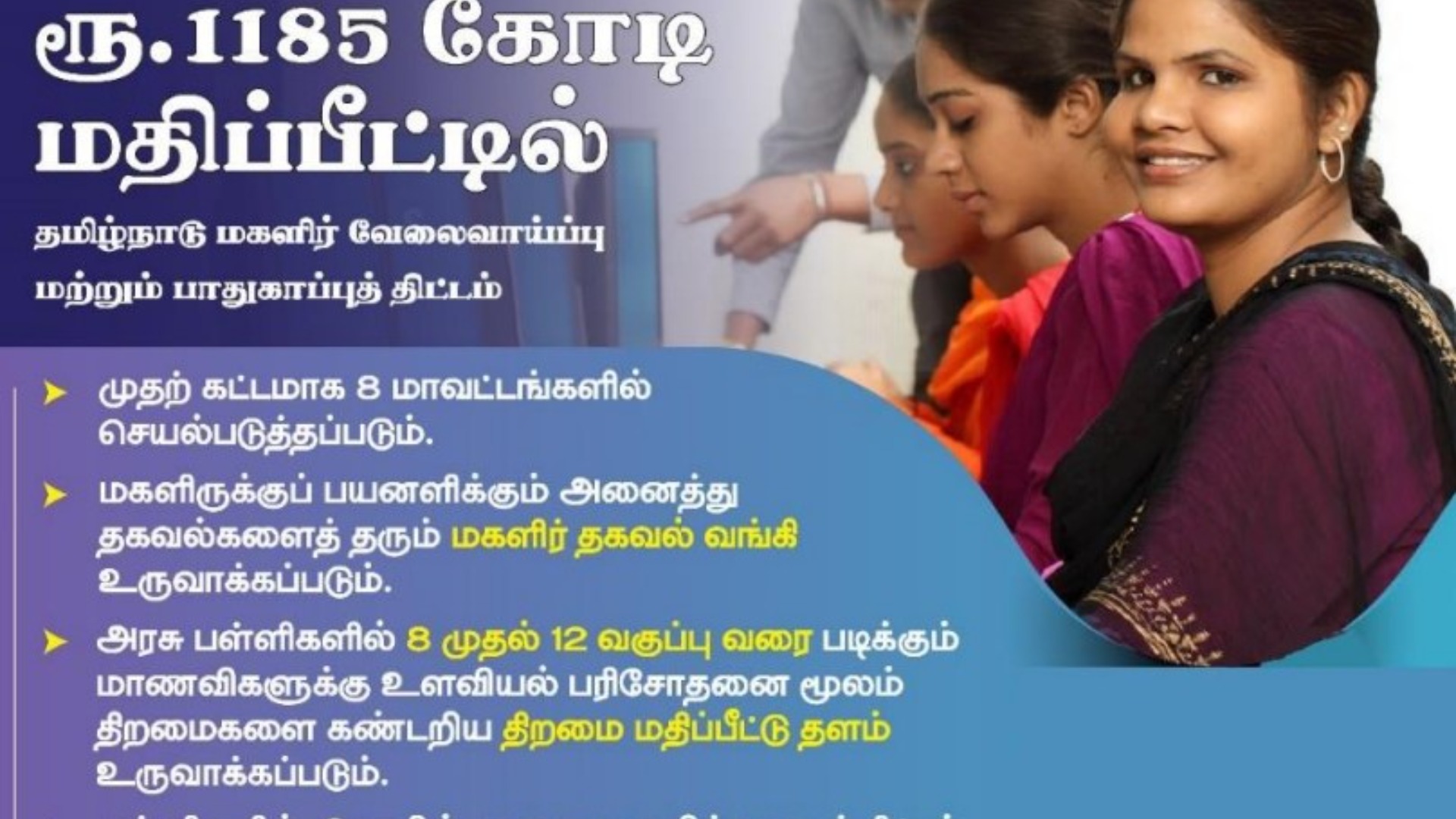 World Bank-assisted project for women