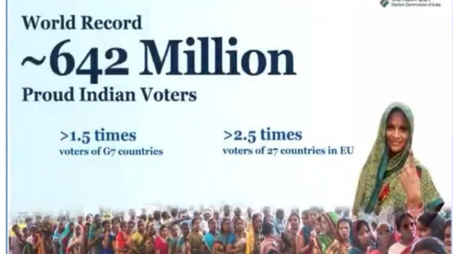 World Record in Lok Sabha Poll